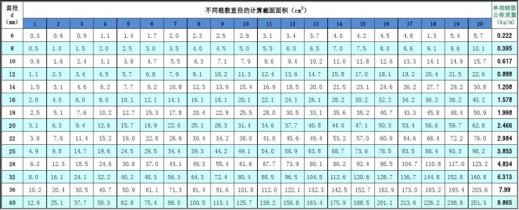 直径符号电脑上怎么打（圆管直径符号电脑上怎么打）-第1张图片-科灵网