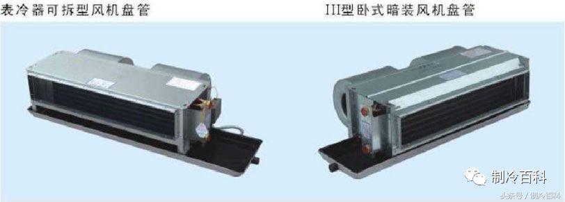 风机盘管的安装与接点示意图