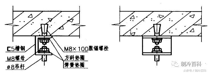 风机盘管的安装与接点示意图