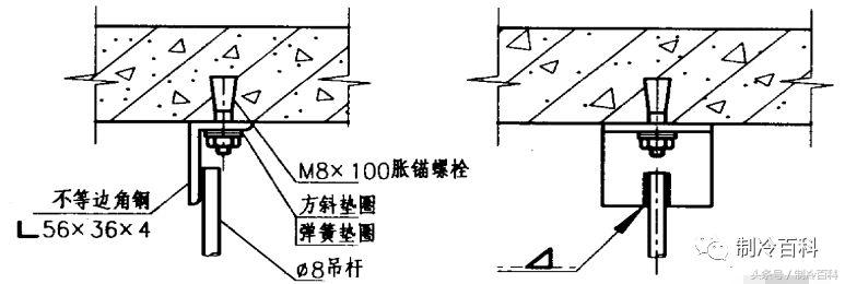 风机盘管的安装与接点示意图