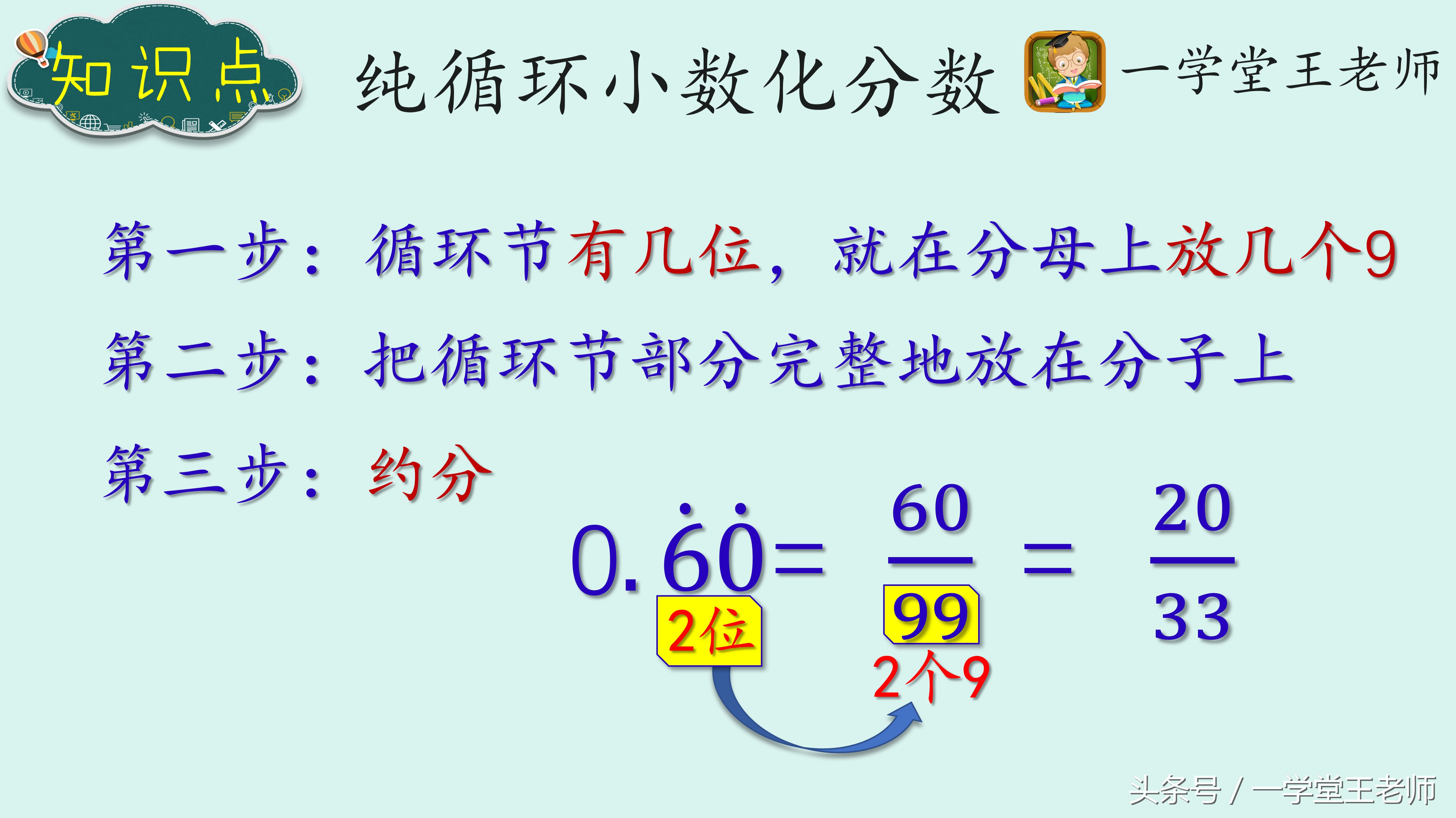 ˻1Ϊ𣨳˻1Ϊ-Ʒ