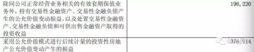 中报季丨海航控股半年换了一次董事长两次首席执行官多个副总裁