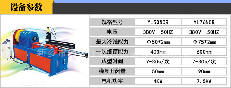 隧道工程锚杆缩尖必备设备你知道吗