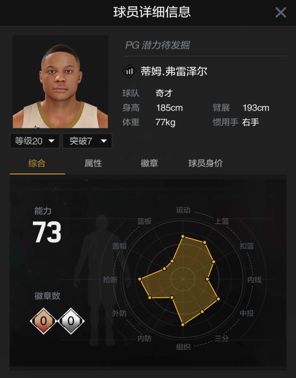 nba2kol2哈登为什么涨价（NBA 2K Online2球员选择手册-华盛顿奇才）