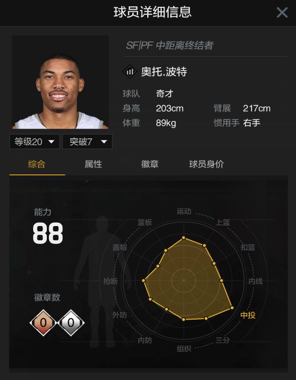 nba2kol2哈登为什么涨价（NBA 2K Online2球员选择手册-华盛顿奇才）