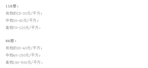 新房装修指南奉上！流程工期+预算报价+材料清单！照装绝对错不了