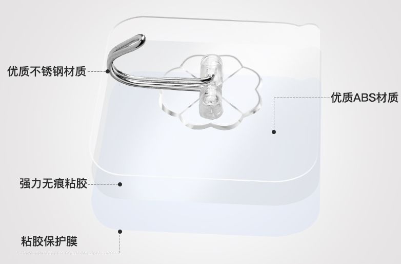 真空吸附，防水防油！这款挂钩，不用打洞，也不留痕！还能承重20KG！