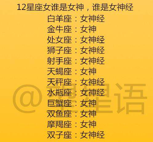 12星座女谁是女神,谁是女神经?