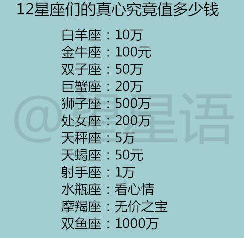 50萬金牛座:100元白羊座:10萬12星座們的真心究竟值多少錢十二星座