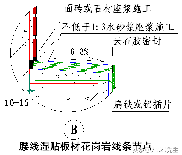 知识分享：湿贴灌浆花岗岩石材节点做法