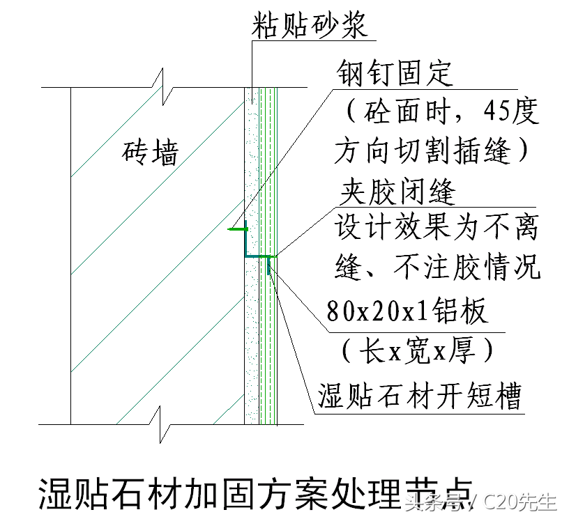 知识分享：湿贴灌浆花岗岩石材节点做法