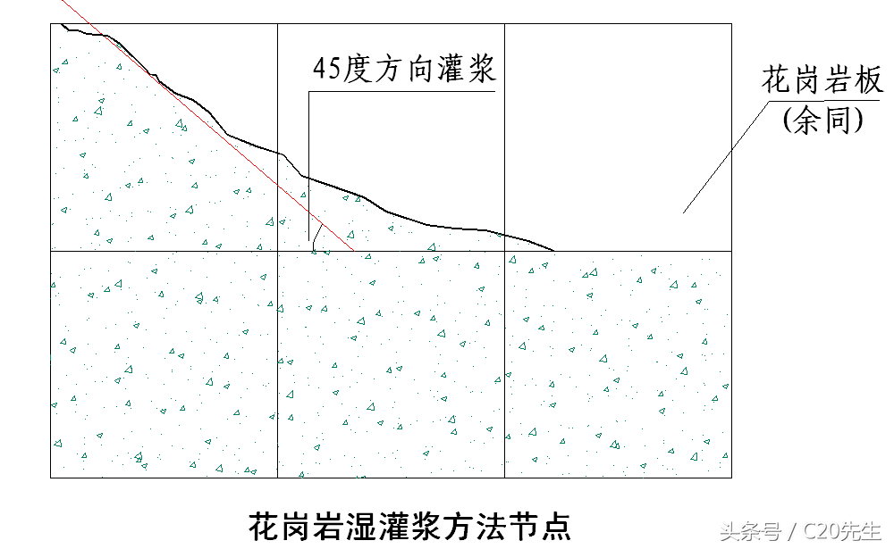 知识分享：湿贴灌浆花岗岩石材节点做法