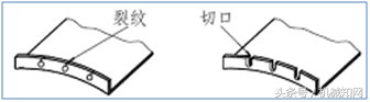 一文教你读懂钣金结构设计，冲切与折弯，很直观