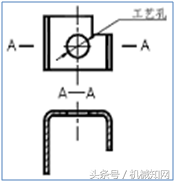 一文教你读懂钣金结构设计，冲切与折弯，很直观