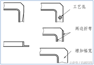 一文教你读懂钣金结构设计，冲切与折弯，很直观