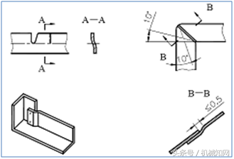 一文教你读懂钣金结构设计，冲切与折弯，很直观
