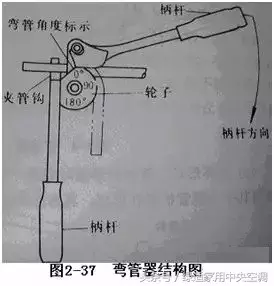 空调器常用的这几种检修工具你都熟悉吗？