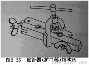 空调器常用的这几种检修工具你都熟悉吗？