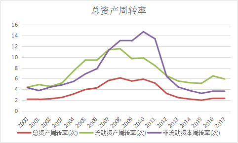 和众汇富：稳定的双汇，是好股票吗？