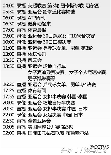 央5为什么不直播女足(央5为女足更改节目时间 今晚战日本准时播出！女排推迟一小时！)