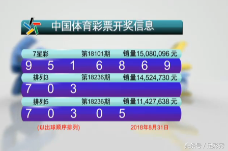 七星彩101期开奖：开出六大一小号码+第五位开重号，中奖难度加大