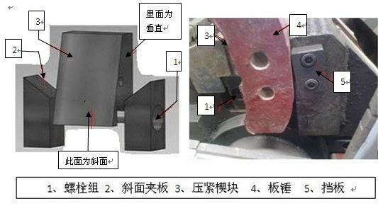 还不知道反击破的板锤为啥容易坏吗？那就看这里吧