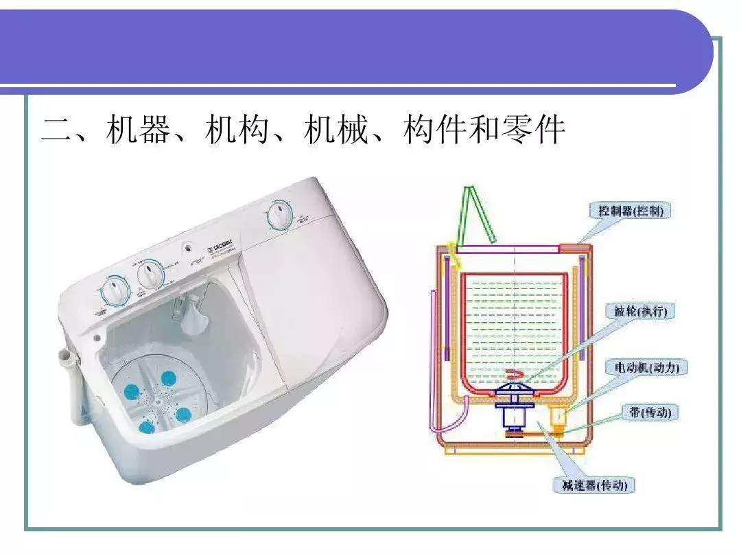 最全PPT！机械基础知识！（一）