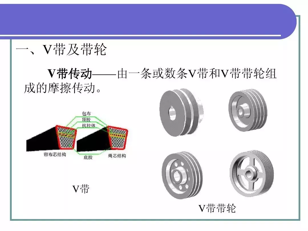 最全PPT！机械基础知识！（一）