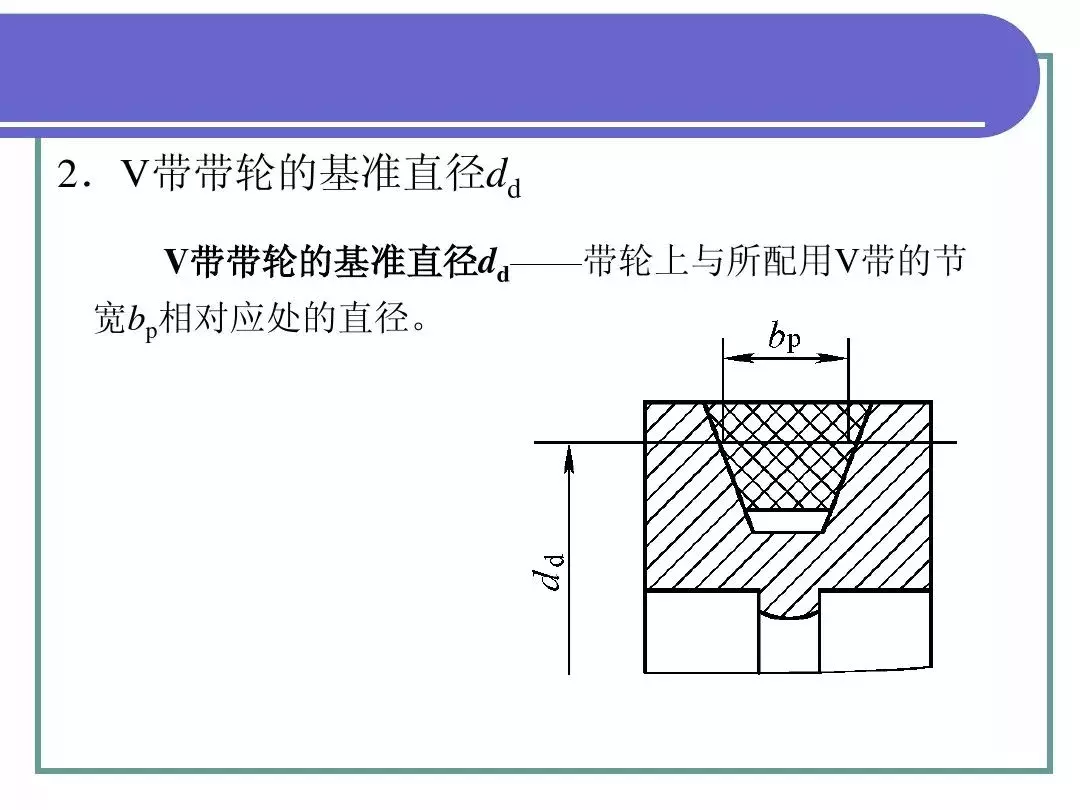 最全PPT！机械基础知识！（一）