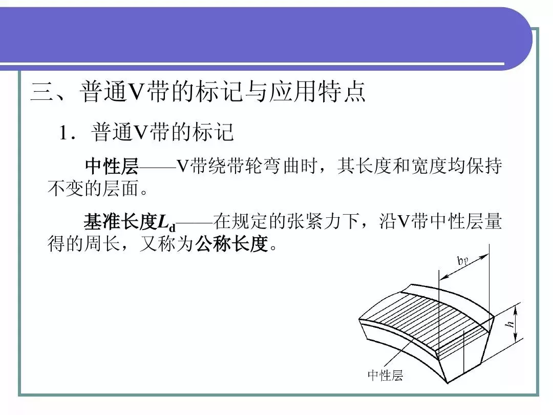 最全PPT！机械基础知识！（一）