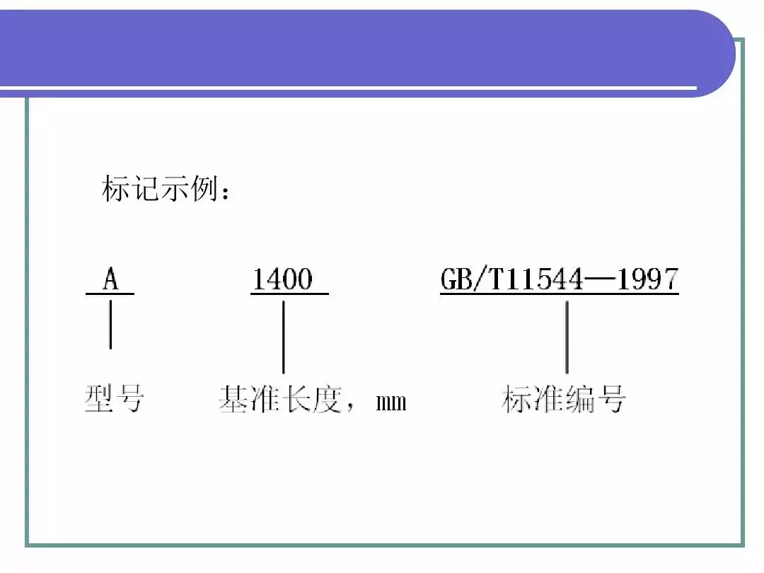 最全PPT！机械基础知识！（一）