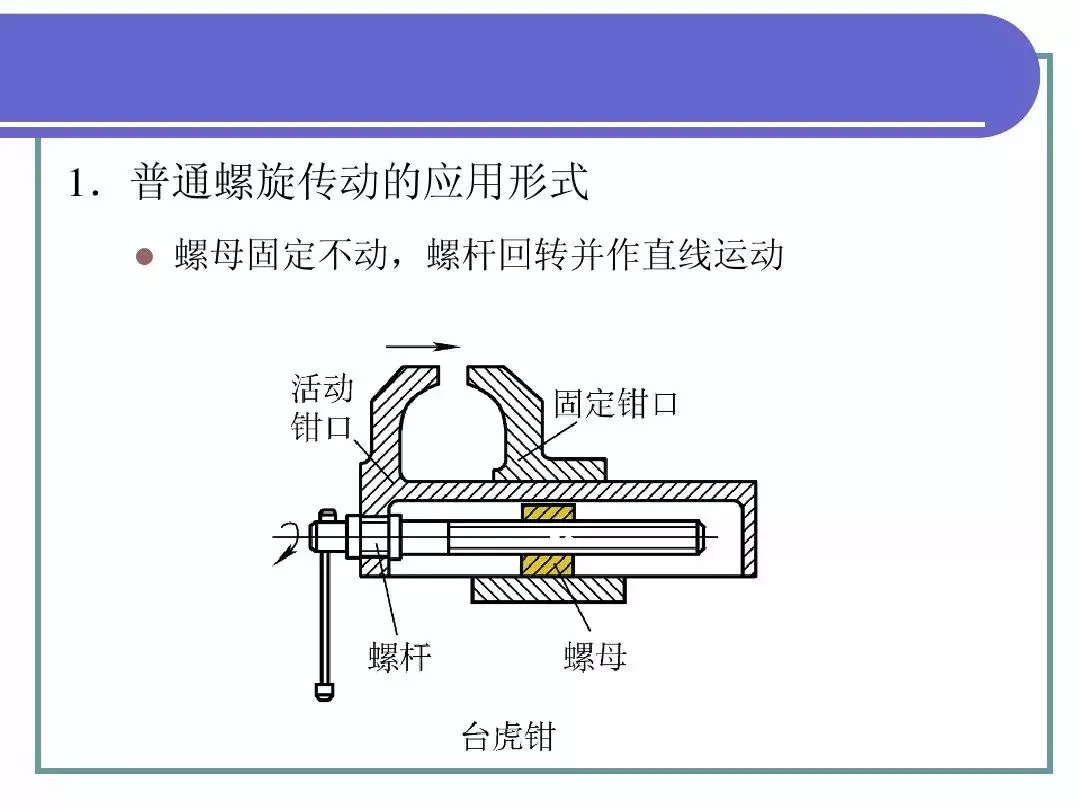 最全PPT！机械基础知识！（一）