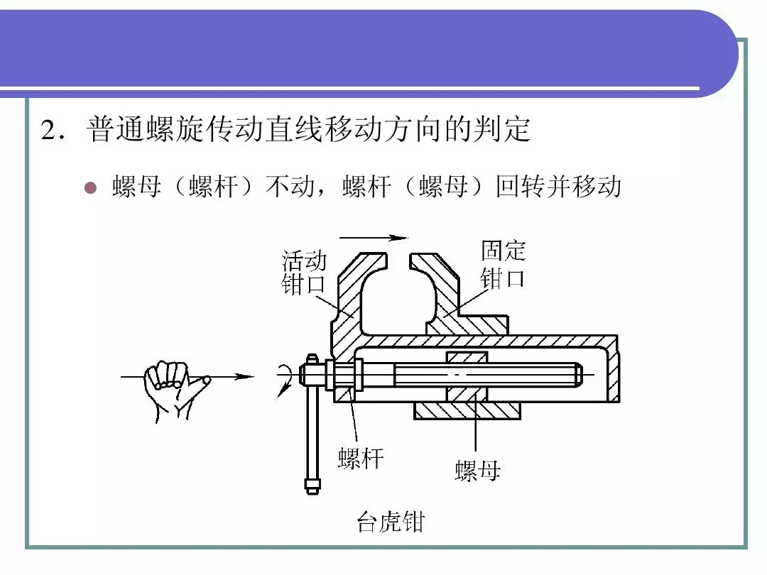 最全PPT！机械基础知识！（一）