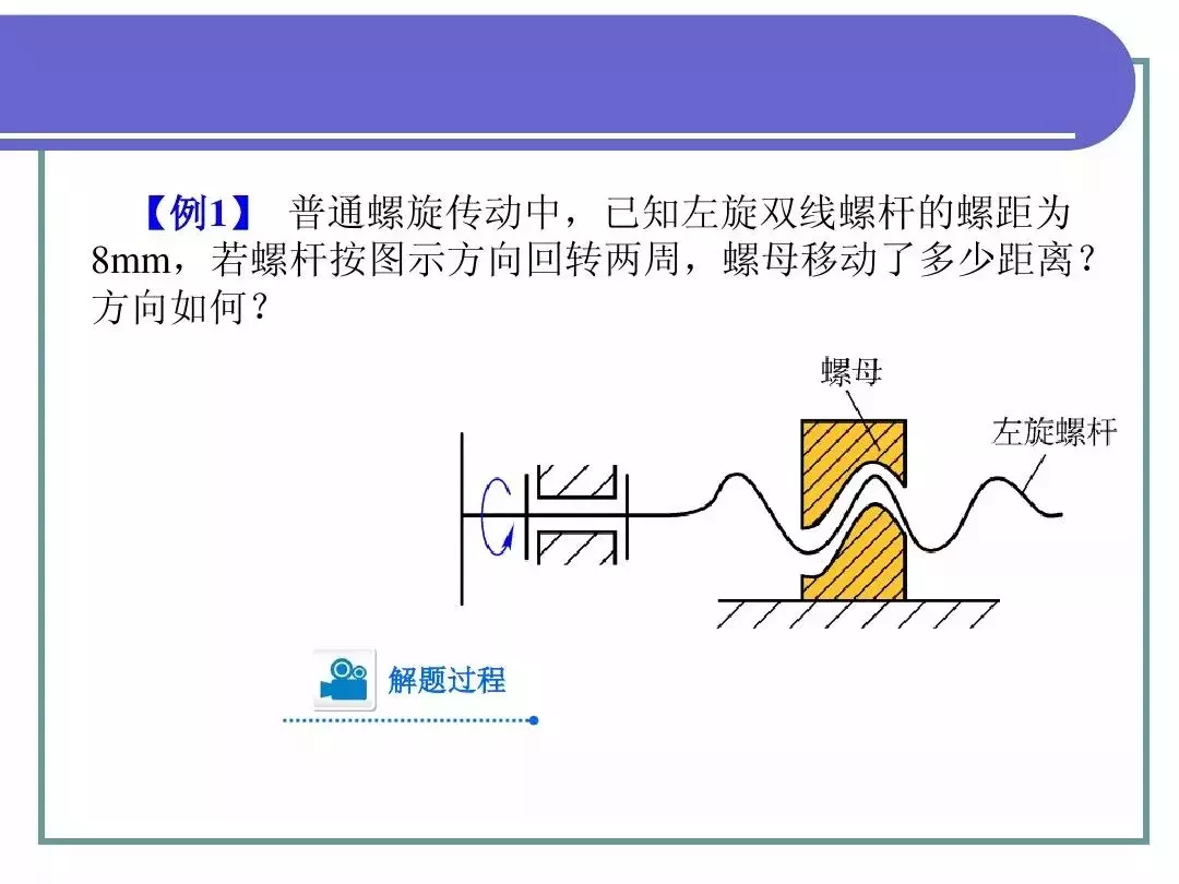 最全PPT！机械基础知识！（一）