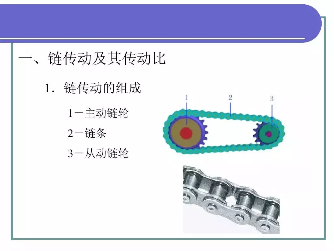 最全PPT！机械基础知识！（一）