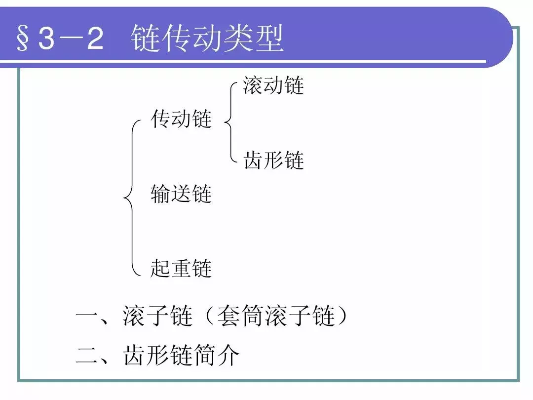 最全PPT！机械基础知识！（一）