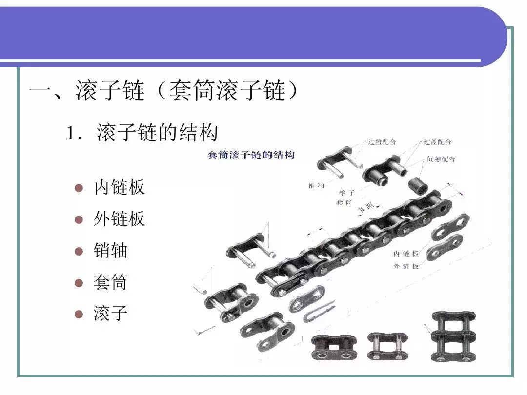 最全PPT！机械基础知识！（一）