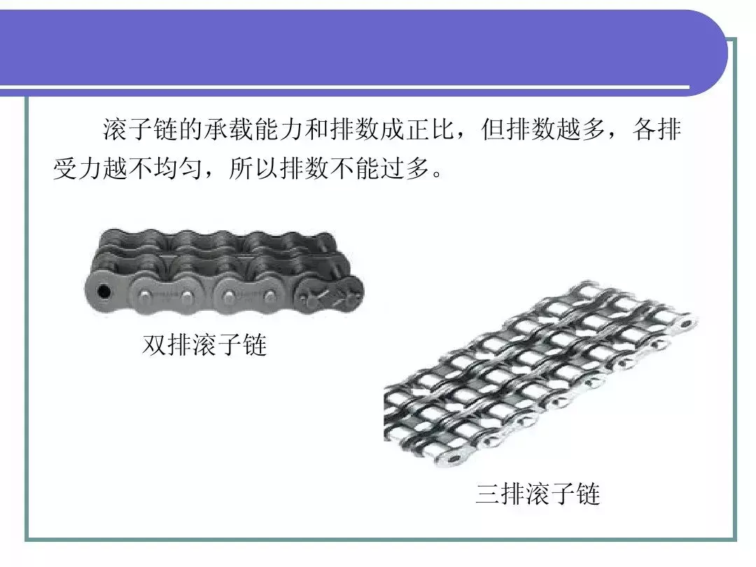 最全PPT！机械基础知识！（一）