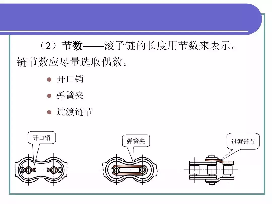 最全PPT！机械基础知识！（一）