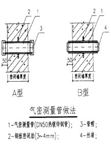 人防工程做法还不清楚，这篇干货教你搞清楚人防施工注意事项