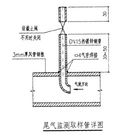 人防工程做法还不清楚，这篇干货教你搞清楚人防施工注意事项