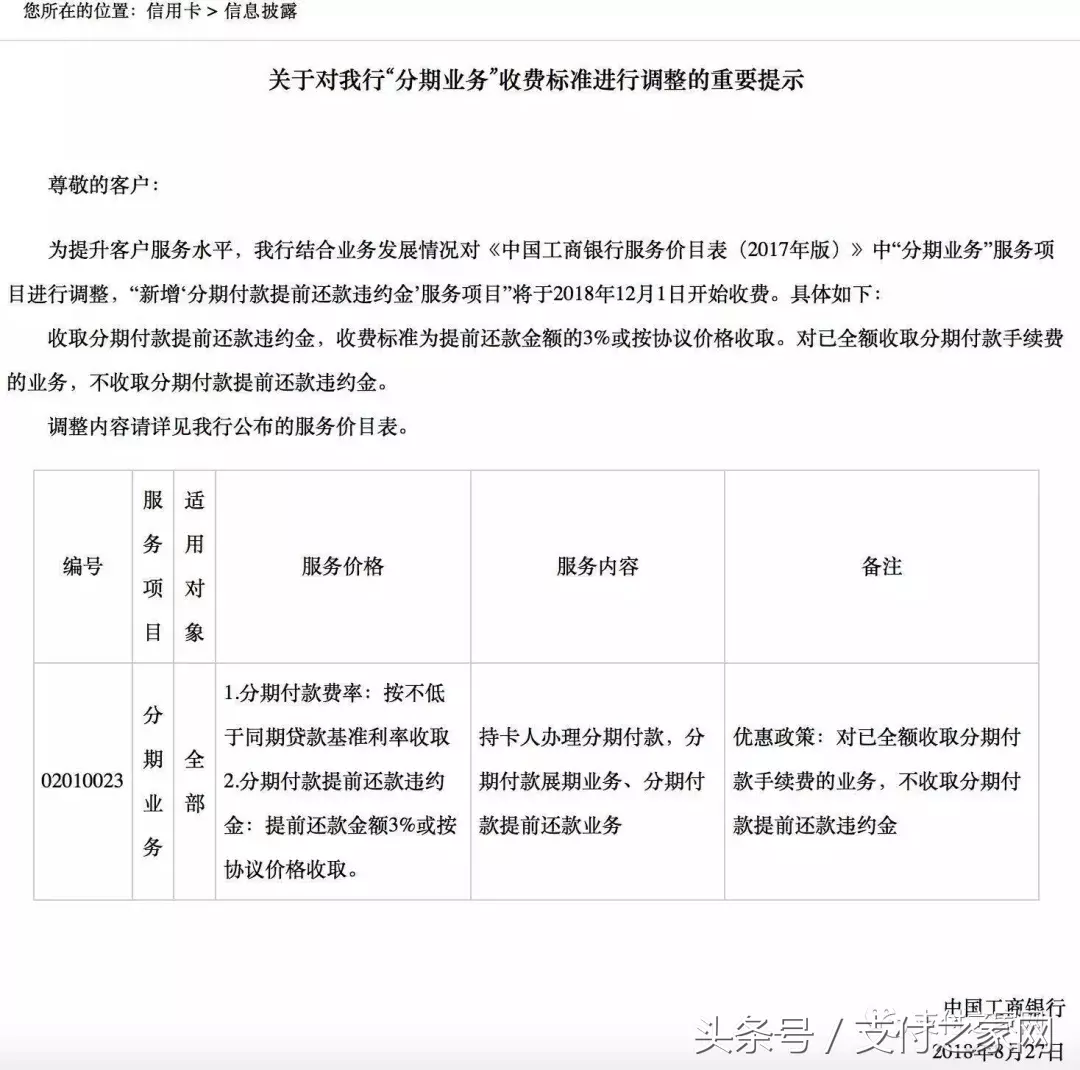 工行，分期提前还款将收取违约金；无现金算不算赌博？