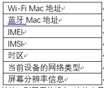 科普帖：懂了这些名词，你就已经是个“风控人”了