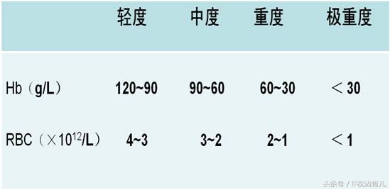 孕妇产检报告怎么看？这个数据很重要，孕妈们别忽视了！