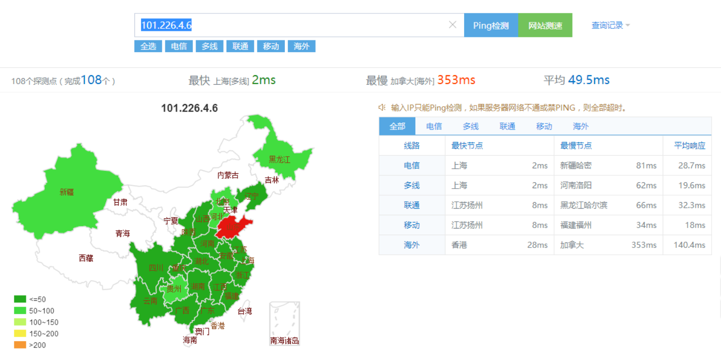 国内外优秀公共DNS测评及推荐