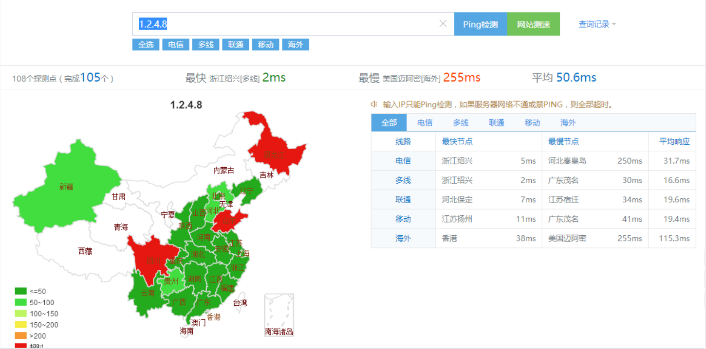 国内外优秀公共DNS测评及推荐