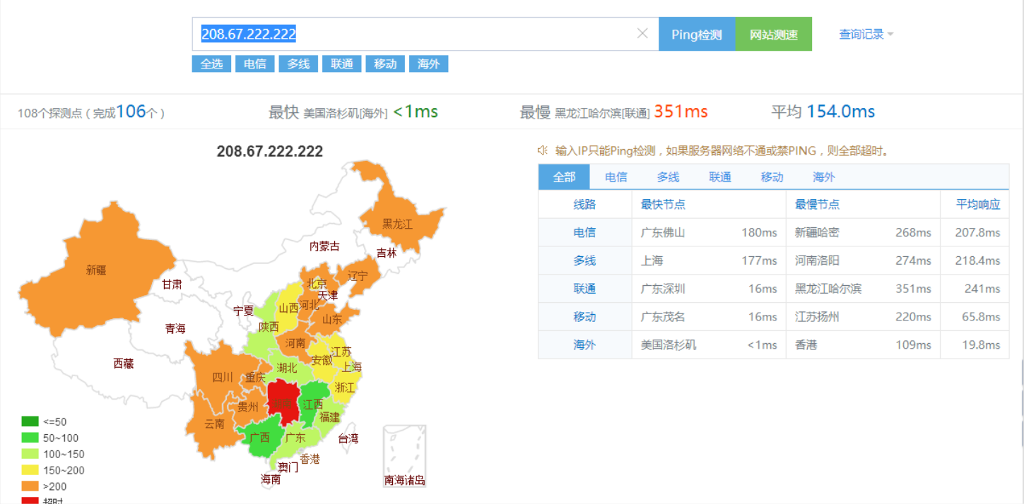 国内外优秀公共DNS测评及推荐