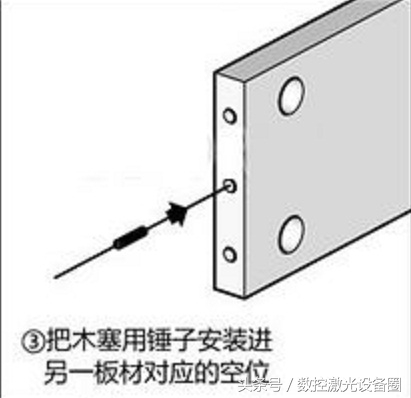 板式家具三合一连接件的优点和安装图解