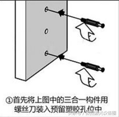 板式家具三合一连接件的优点和安装图解