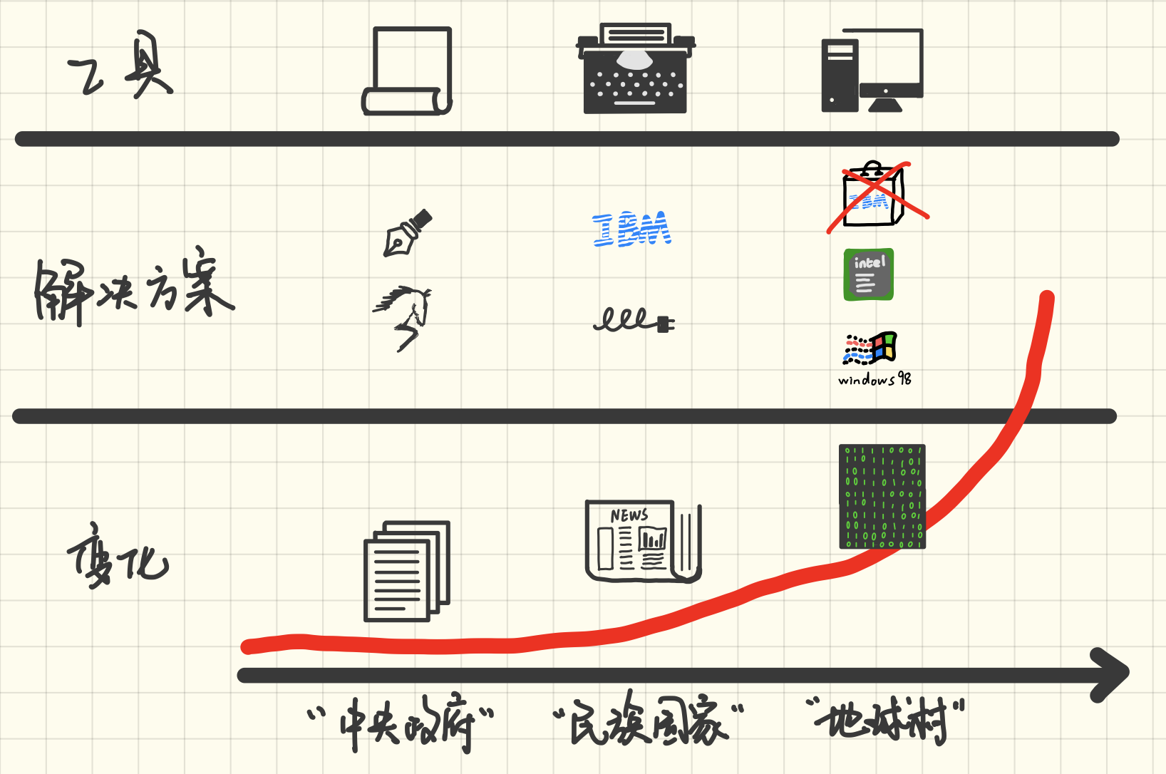 喜茶 51% 拷贝指南：如何打造一个流行的品牌？